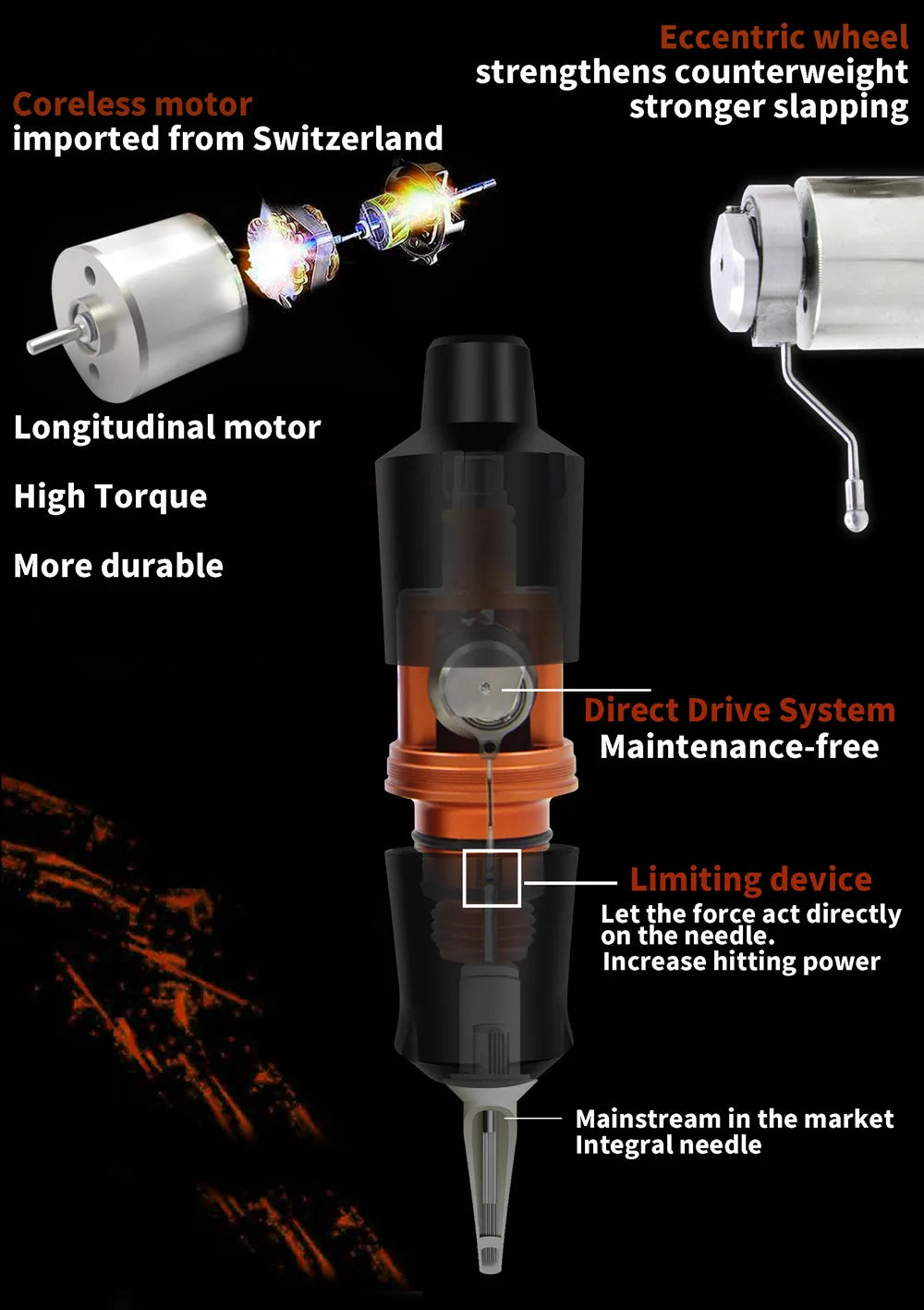 Dermographe | HUMMINGBIRD BRONC V9 Rotative