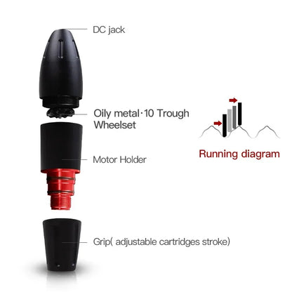 Kit Complet | Mast K2 x DragonHawk