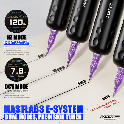 Kit Complet | Mast Racer Pro