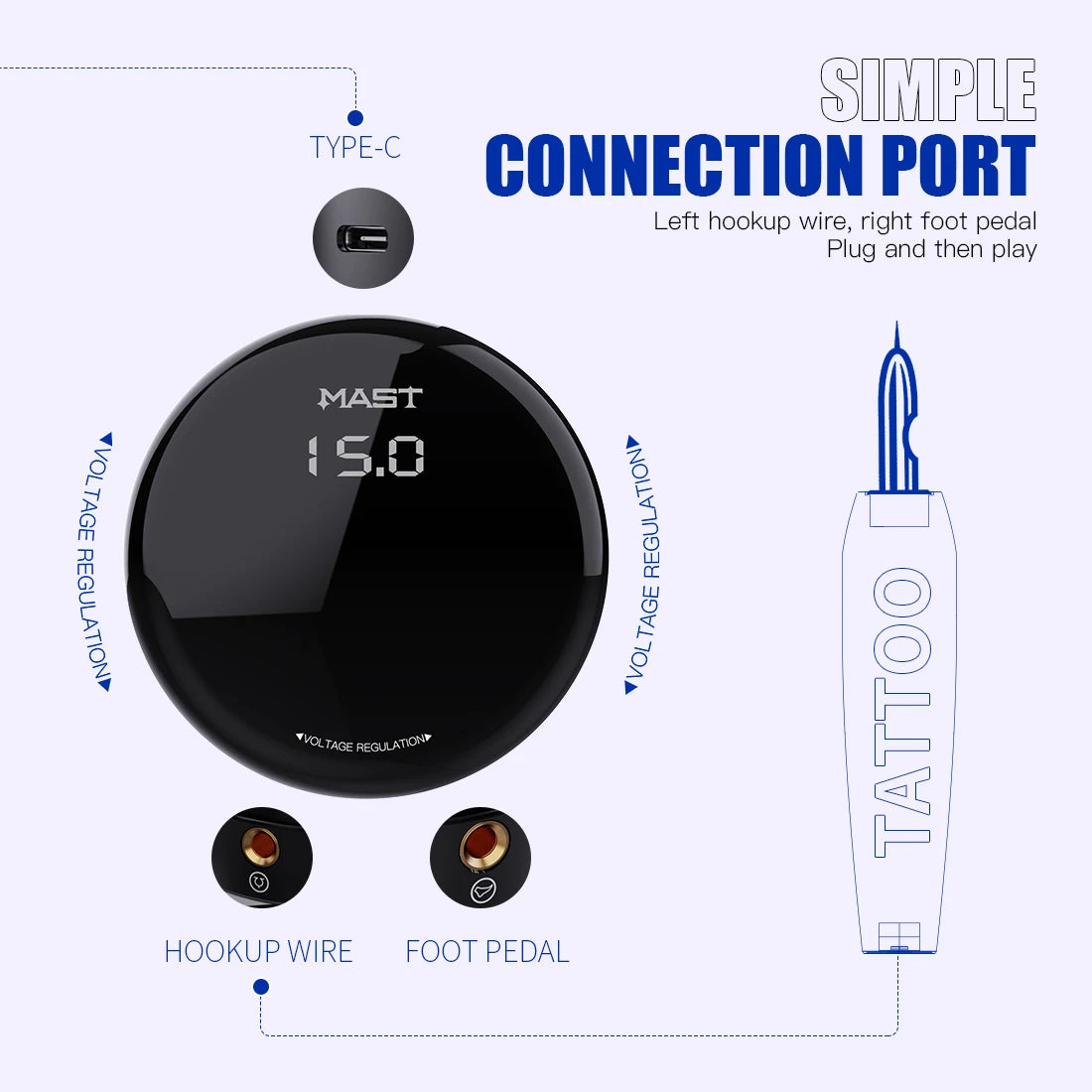 Kit Complet | Mast Tour